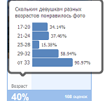 Аватара пользователя